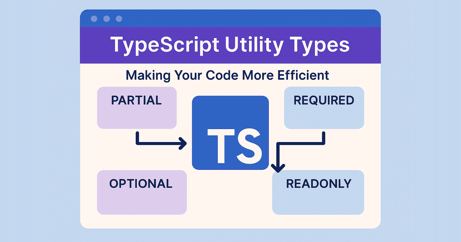 TypeScript Utility Types: Making Your Code More Efficient