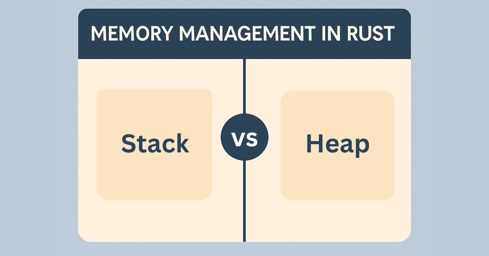 Memory Management in Rust: Stack vs. Heap